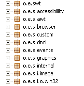 Compressed package names