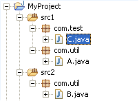 Flat packages layout