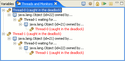 Monitors view showing deadlock cycles